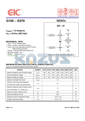 G220 datasheet - SIDACs