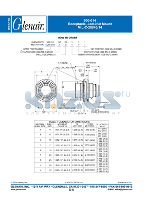 900-014NF25-1P1 datasheet - Receptacle, Jam-Nut Mount