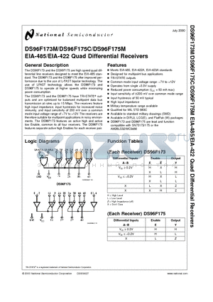 DS96F175MW/883 datasheet - Quad Differential Receivers