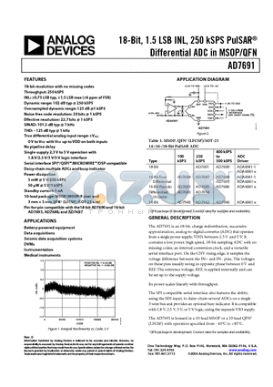 AD7691BRMZ-RL7 datasheet - 18-Bit, 1.5 LSB INL, 250 kSPS PulSAR Differential ADC in MSOP/QFN