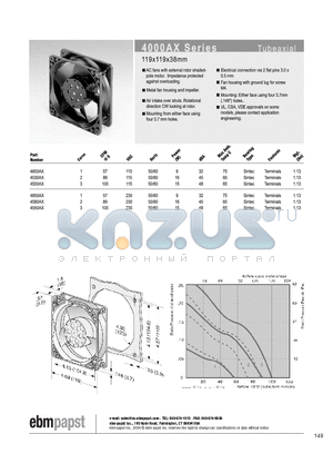 3500AX datasheet - TUBEAXIAL