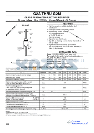 G2A datasheet - GLASS PASSIVATED JUNCTION RECTIFIER