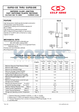 GUF02-20E datasheet - SINTERED GLASS JUNCTION FAST SWITCHING PLASTIC RECTIFIER VOLTAGE:1200 TO 2000V CURRENT: 0.25A
