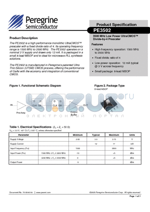 3502-51 datasheet - 3500 MHz Low Power UltraCMOS Divide-by-4 Prescaler