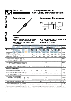 GUF15B datasheet - 1.5 Amp ULTRA-FAST SWITCHING MEGARECTIFIERS