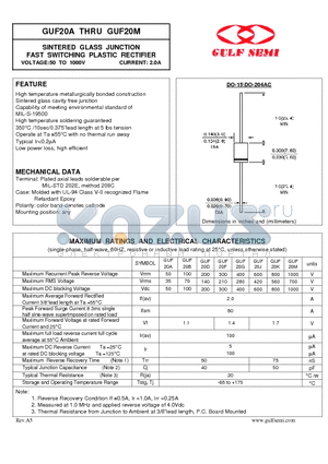 GUF20D datasheet - SINTERED GLASS JUNCTION FAST SWITCHING PLASTIC RECTIFIER VOLTAGE:50 TO 1000V CURRENT: 2.0A