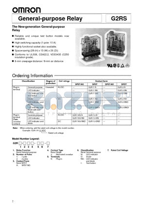 G2R-1-S datasheet - General-purpose Relay