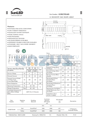 GURUYX10D datasheet - 10 SEGMENTS BAR GRAPH ARRAY