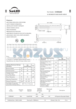 GURX20D datasheet - 20 SEGMENTS BAR GRAPH ARRAY