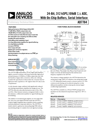 AD7764 datasheet - 24-Bit 312 kSPS 109dB ADC With On-Chip Buffers Serial Interface