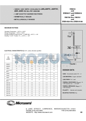 DSB1A100 datasheet - 1 AMP SCHOTTKY BARRIER RECTIFIERS