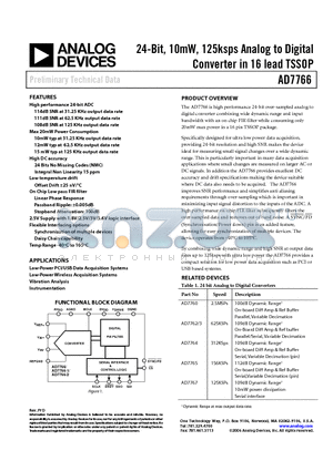 AD7766BRUZ datasheet - 24-Bit, 10mW, 125ksps Analog to Digital Converter in 16 lead TSSOP