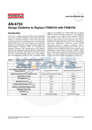 FAN6753 datasheet - Design Guideline to Replace FAN6753 with FAN6755