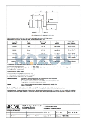 1905X002 datasheet - LED Indicator 8mm Recessed(Interior) Bezel