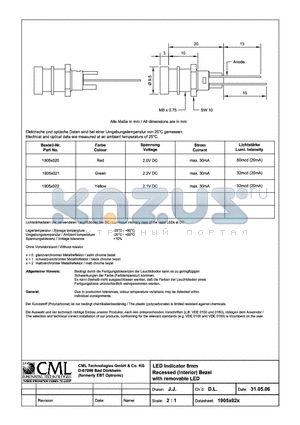 1905X022 datasheet - LED Indicator 8mm Recessed(Interior) Bezel with removable LED