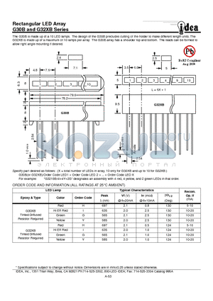 G30B datasheet - Rectangular LED Array