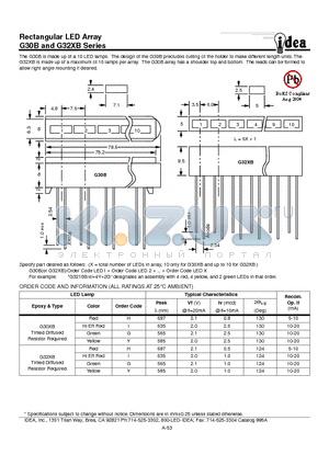 G32XB datasheet - Rectangular LED Array