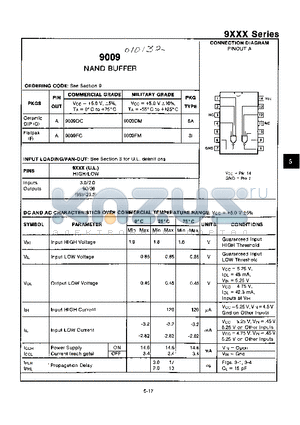 9009 datasheet - NAND BUFFER