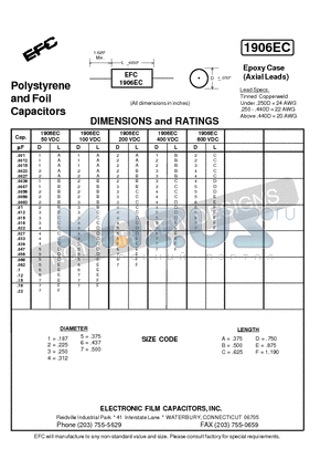 1906EC datasheet - Polystyrene and Foil Capacitors