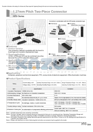 HIF6-32DA-1.27DSAL datasheet - 1.27mm Pitch Two-Piece Connector