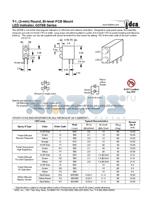 G378B datasheet - T-1, (3-mm) Round, Bi-level PCB Mount LED Indicator