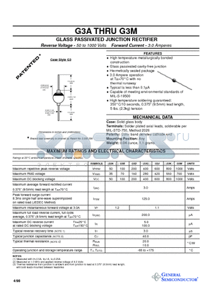 G3A datasheet - GLASS PASSIVATED JUNCTION RECTIFIER