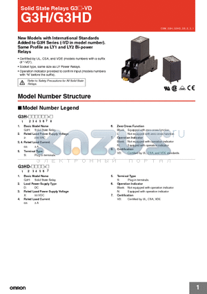 G3HD-X03S-VD datasheet - Solid State Relays