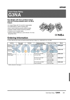 G3NA datasheet - Solid State Relay