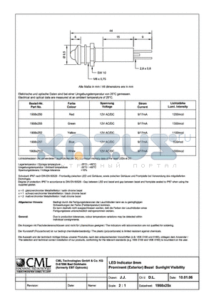 1908X252 datasheet - LED Indicator 8mm Recessed(Interior) Bezel Sunlight Visibility