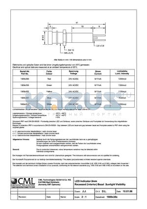 1909X350 datasheet - LED Indicator 8mm Recessed(Interior) Bezel Sunlight Visibility