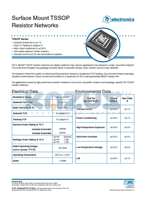 GUS-TS0A-00-1002-B datasheet - Surface Mount TSSOP Resistor Networks