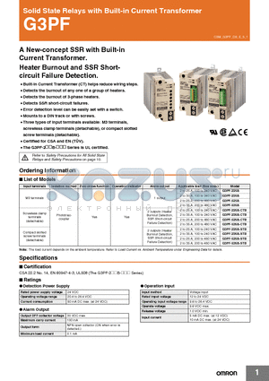 G3PF-525B-STB datasheet - Solid State Relays with Built-in Current Transformer