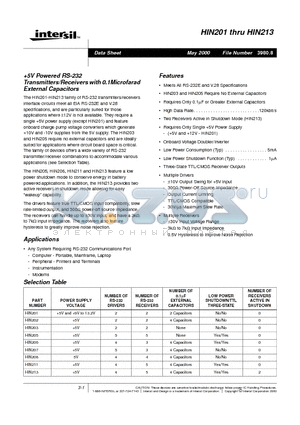 HIN201IB datasheet - 5V Powered RS-232 Transmitters/Receivers with 0.1Microfarad External Capacitors