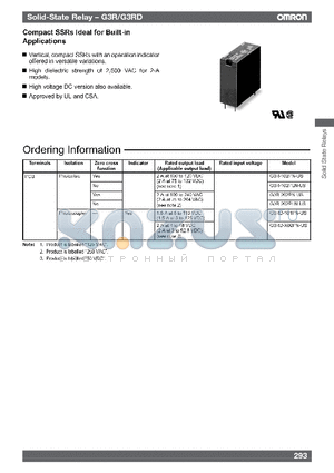 G3RD-X02PN-2DC24 datasheet - Compact SSRs Ideal for Built-in Applications
