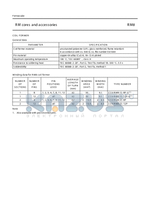 CSV-RM8-2S-8P datasheet - RM cores and acces sories