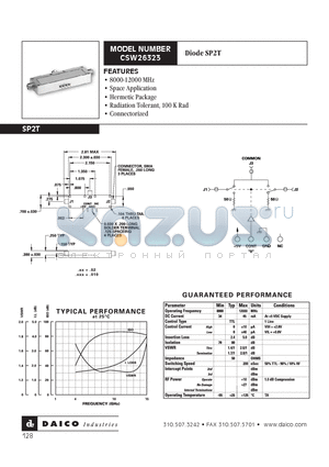 CSW26323 datasheet - Diode SP2T