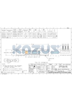 191640013 datasheet - PERMA-SEAL NIAC BUTT CONNECTORS