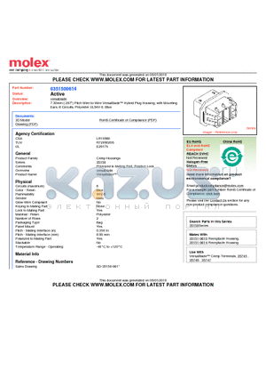 35150-0614 datasheet - 7.30mm (.287