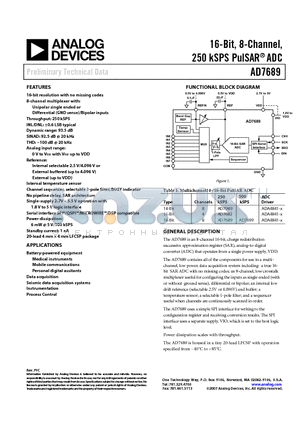 AD7949 datasheet - 16-Bit, 8-Channel, 250 kSPS PulSAR^ ADC.