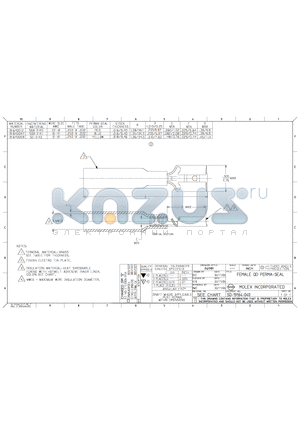 191640047 datasheet - FEMALE QD PERMA-SEAL