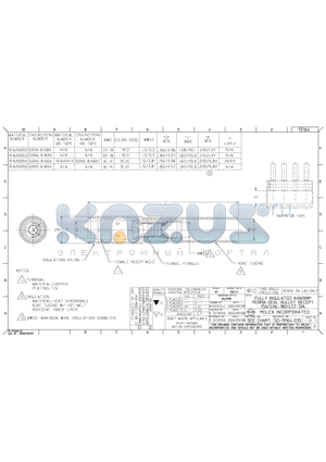 191640053 datasheet - FULLY INSULATED AVIKRIMP PERMA-SEAL BULLET RECEPT