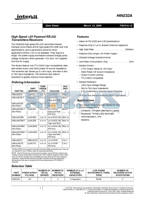 HIN232A datasheet - High Speed 5V Powered RS-232 Transmitters/Receivers