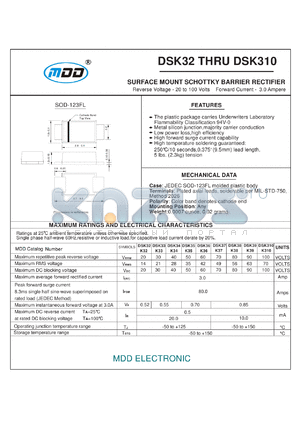 DSK33 datasheet - SURFACE MOUNT SCHOTTKY BARRIER RECTIFIER