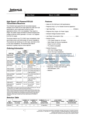 HIN232ACBNZ-T datasheet - High Speed 5V Powered RS-232 Transmitters/Receivers