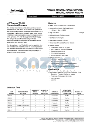 HIN232CB datasheet - 5V Powered RS-232 Transmitters/Receivers