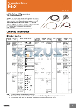 E52-CA6F datasheet - A WIDE VARIETY OF HIGH-PRECISION TEMPERATURE SENSORS