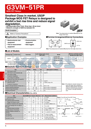 G3VM-51PR datasheet - Smallest Class in market, USOP Package MOS FET Relays is designed to exhibit a fast rise time and reduce signal degradation.