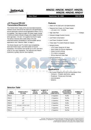 HIN237CB datasheet - 5V Powered RS-232 Transmitters/Receivers