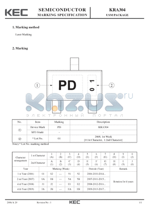 KRA303V datasheet - USM PACKAGE