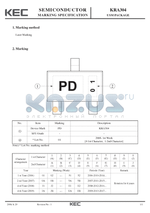 KRA303V_08 datasheet - USM PACKAGE